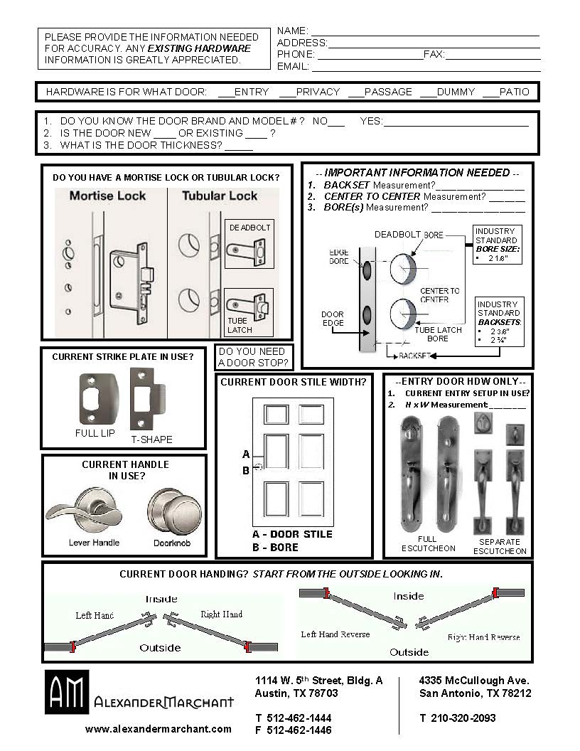 Door Handing Chart Pdf