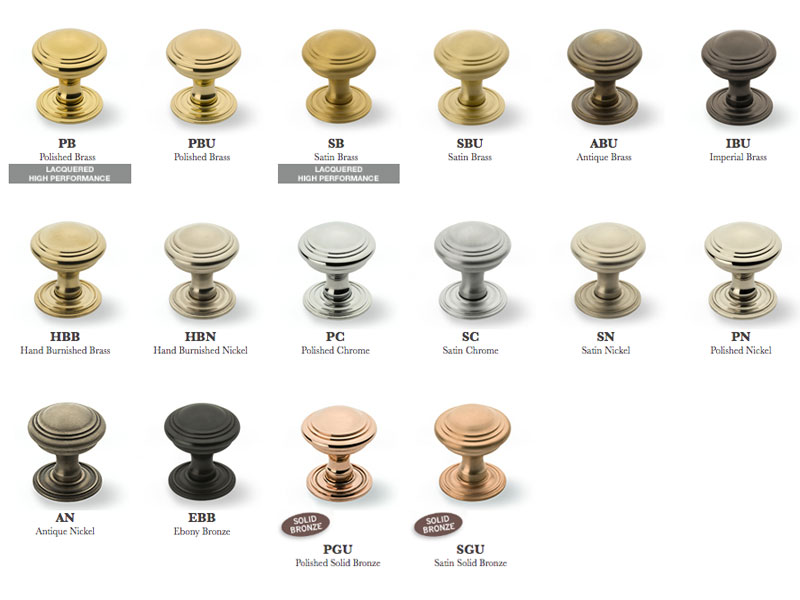 Difference Between Satin Nickel And Brushed Nickel Finish